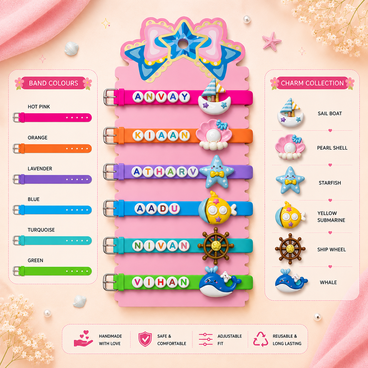Ocean Themed Personalised Name Rakhi Bracelet Band (1 piece)